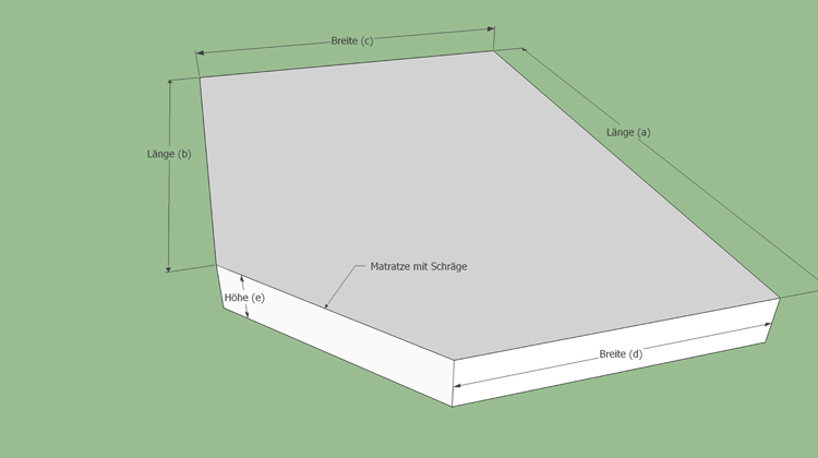 Erforderliche Ma&szlig;e zur Herstellung eines Polsterbezuges f&uuml;r eine Matratze mit Abschr&auml;gung durch den N&auml;hservice Aruach in Sugenheim - www.naehservice-aurach.de