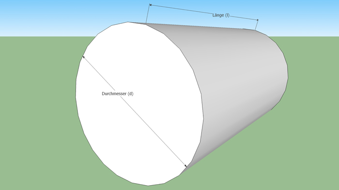 Erforderliche Ma&szlig;e zur Herstellung eines zylindrischen Polsterbezuges durch den N&auml;hservice Aurach in Sugenheim - www.naehservice-aurach.de